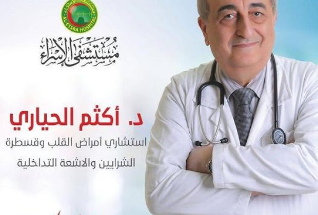 Dr. Aktham Hussain Al-Hiyari